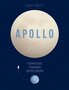 Cover image for Apollo
