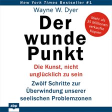 Cover image for Der wunde Punkt (The Sore Point)
