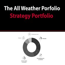 Cover image for All Weather Portfolio Strategy Portfolio