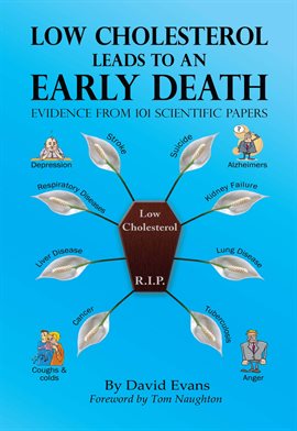 Imagen de portada para Low Cholesterol Leads to an Early Death