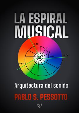 La espiral musical