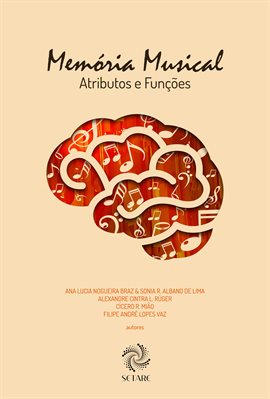 Memória Musical: Atributos E Funções