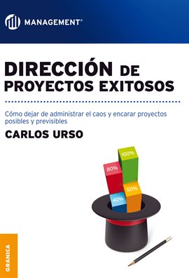 Imagen de portada para Dirección de proyectos exitosos