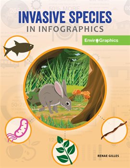 Cover image for Invasive Species in Infographics