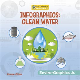 Cover image for Infographics: Clean Water