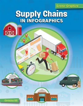 Cover image for Supply Chains in Infographics