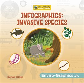 Imagen de portada para Infographics