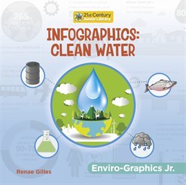 Imagen de portada para Infographics