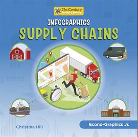 Cover image for Infographics: Supply Chain
