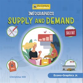 Cover image for Infographics: Supply and Demand