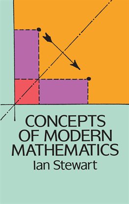 Imagen de portada para Concepts of Modern Mathematics