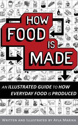 Cover image for How Food Is Made