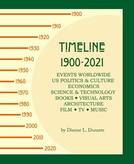 Cover image for Timeline 1900-2021