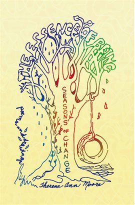 Imagen de portada para The Essence of Being