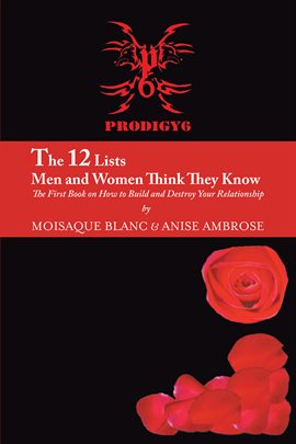 Imagen de portada para The 12 Lists Men and Women Think They Know