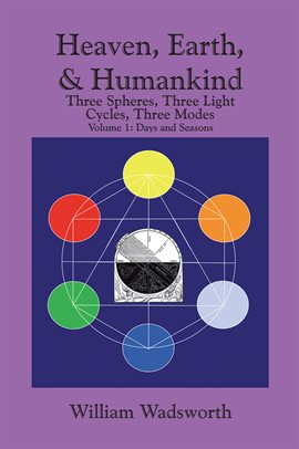 Imagen de portada para Heaven, Earth, & Humankind, Volume 1