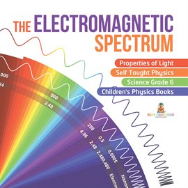 Imagen de portada para The Electromagnetic Spectrum Properties of Light Self Taught Physics Science Grade 6 Children