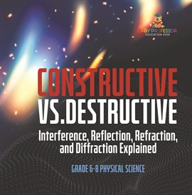 Cover image for Constructive vs. Destructive Interference, Reflection, Refraction, and Diffraction Explained Gr