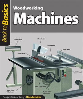 Cover image for Woodworking Machines