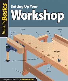 Cover image for Setting Up Your Workshop