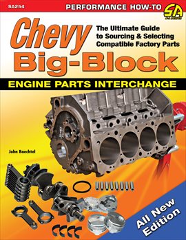 Imagen de portada para Chevy Big-Block Engine Parts Interchange