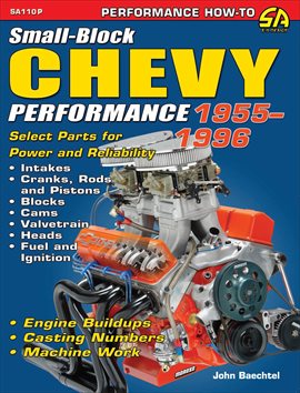 Cover image for Small-Block Chevy Performance: 1955-1996