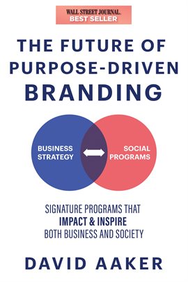 Cover image for The Future of Purpose-Driven Branding