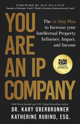 Cover image for You Are an IP Company