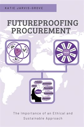 Cover image for Futureproofing Procurement