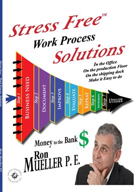 Cover image for Stress FreeTM Work Process Solutions