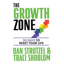 The Growth Zone The Growth Zone