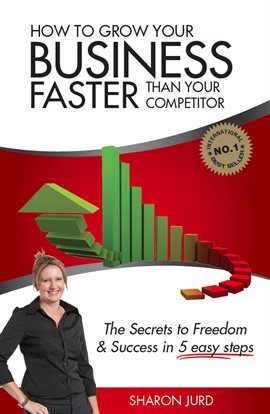 Cover image for How to Grow Your Business Faster Than Your Competitor