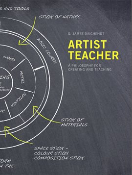 Cover image for Artist Teacher