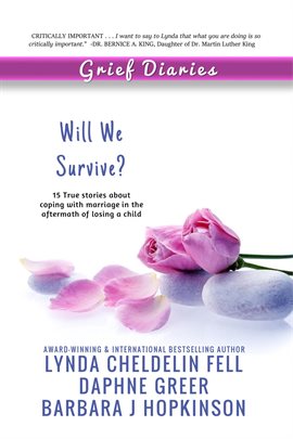 Cover image for Will We Survive
