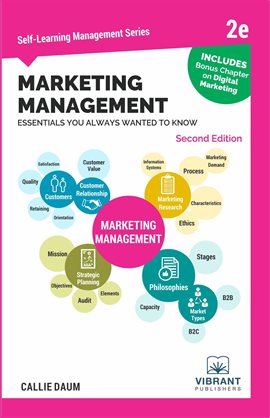 Cover image for Marketing Management Essentials You Always Wanted To Know