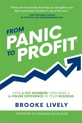 Cover image for From Panic to Profit