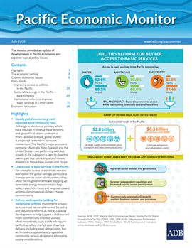 Cover image for Pacific Economic Monitor July 2018