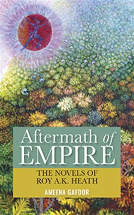 Cover image for Aftermath of Empire