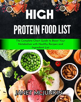 Cover image for High Protein Food List