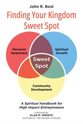 Cover image for Finding Your Kingdom Sweet Spot
