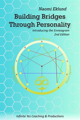Imagen de portada para Building Bridges Through Personality