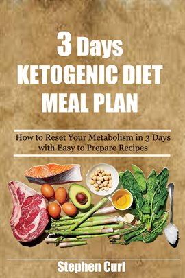 Cover image for 3 Days Ketogenic Diet Meal Plan