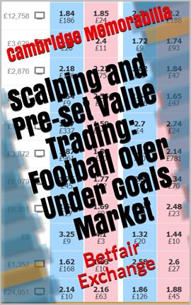 Cover image for Scalping and Pre-set Value Trading: Football Over Under Goals Market - Betfair Exchange