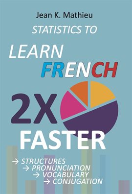Cover image for Statistics to Learn French 2X Faster