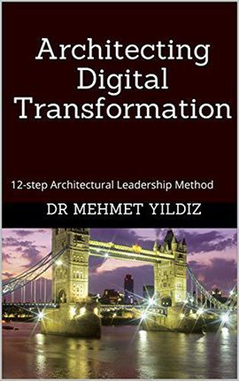 Cover image for Architecting Digital Transformation