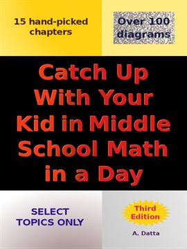 Imagen de portada para Catch Up With Your Kid in Middle School Math in a Day