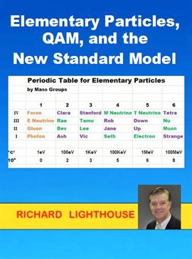 Cover image for Elementary Particles, QAM, and the New Standard Model