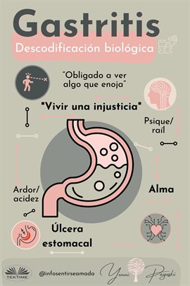 Imagen de portada para Gastritis