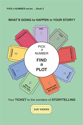 Cover image for Find a Plot