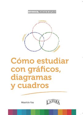 Cover image for Cómo Estudiar con Gráficos, Diagramas y Cuadros